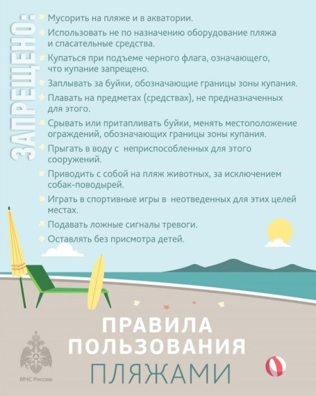Летний отдых у воды: как сделать его безопасным?.